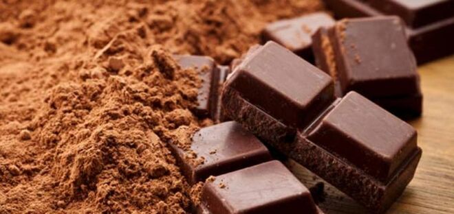 Ranking de Chocolates Más Vendidos - Abasto